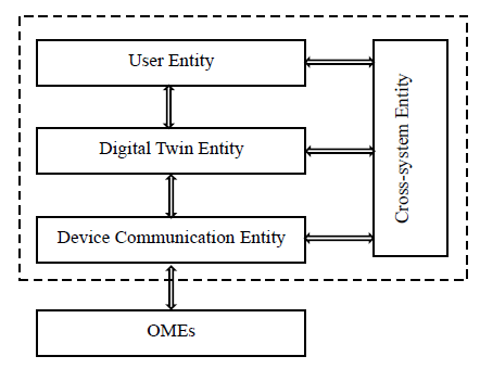 image-20250530123347566