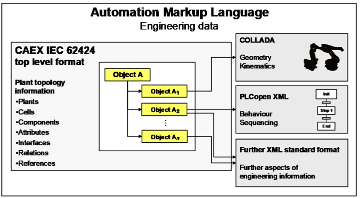 image-20230210130053538