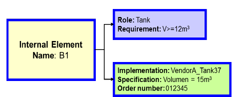 image-20230211124113360