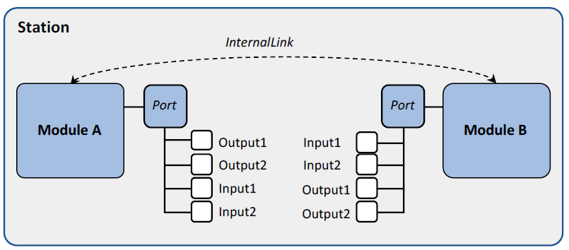 image-20251102233240033