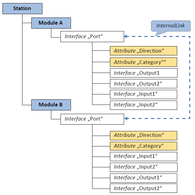 image-20251102233332358