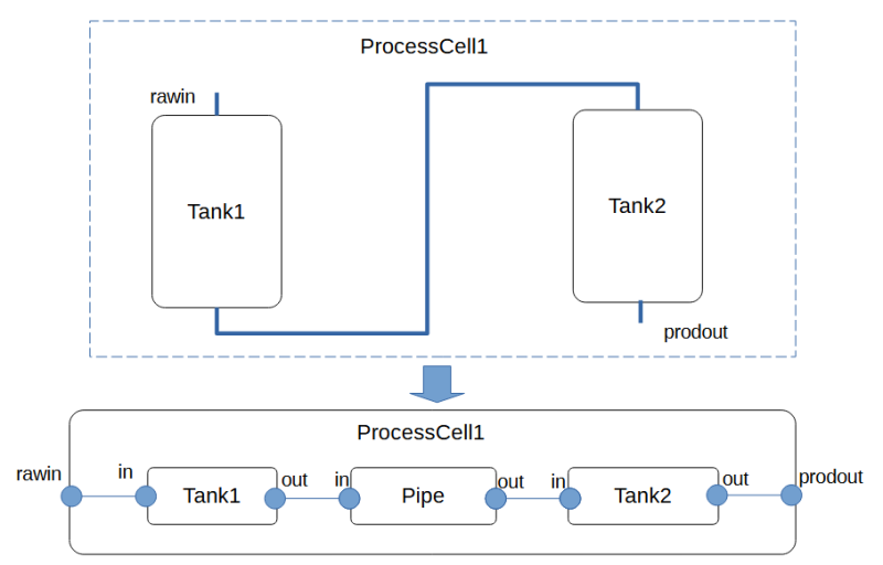 image-20251130152618420