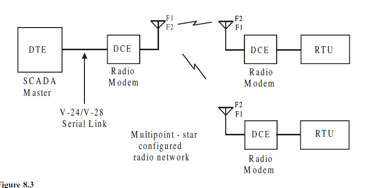 image-20240919121251544