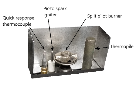 A millivolt pilot burner. labels and arrows indicate the locations of (from left to right) the quick response thermocouple, piezo spark igniter, split pilot burner, and thermopile.