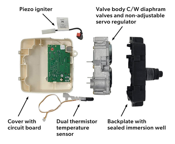 A gas valve separated into 5 major components: the piezo igniter, cover with circuit board, dual thermistor temperature sensor, valve body C/W diaphragm valves and non-adjustable servo regulator, and the backplate with sealed immersion well.