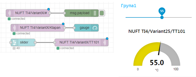рис.6. Вигляд фрагменту програми Node-RED та локального інтерфейсу.