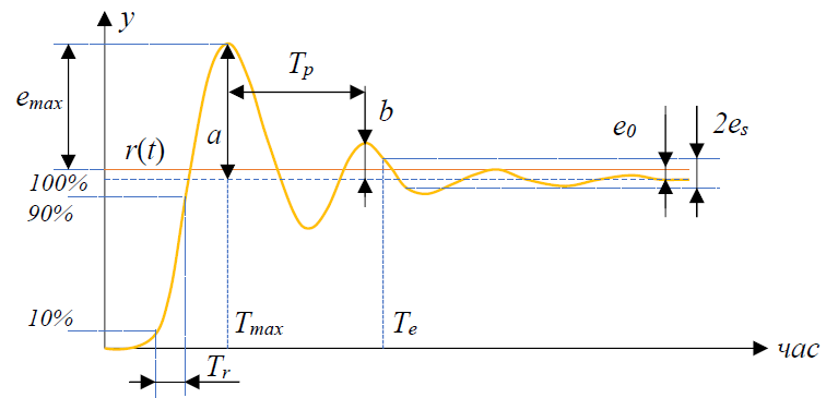 image-20250208155912477