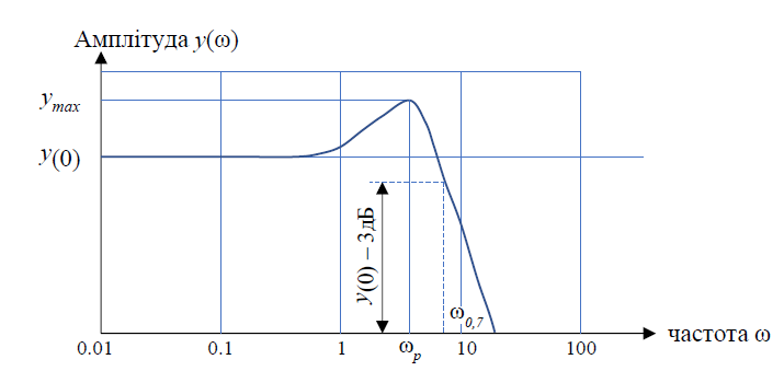 image-20250208161622286