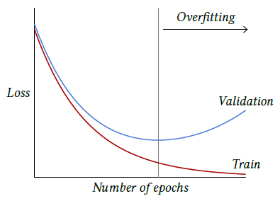 image-20230618143839291