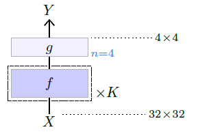 image-20230618145133546