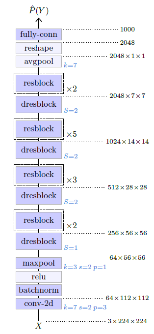 image-20230618164320539