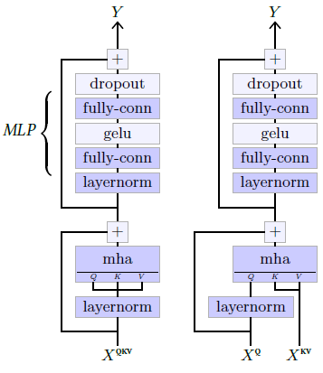 image-20230618164827183