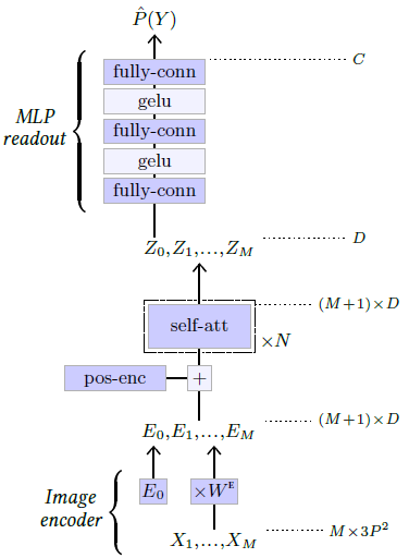 image-20230618165620424