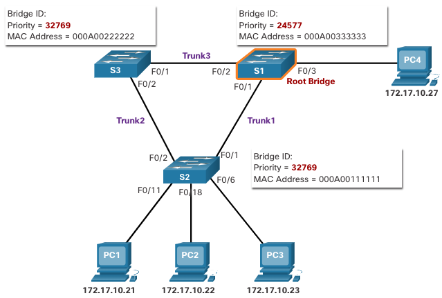 image-20251011140111271