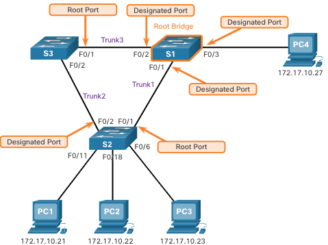 image-20251011141102264