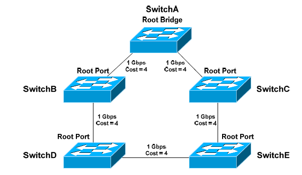 image-20251012211759447
