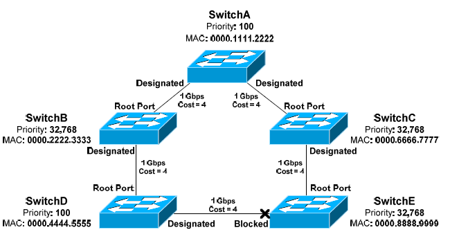 image-20251012221808184