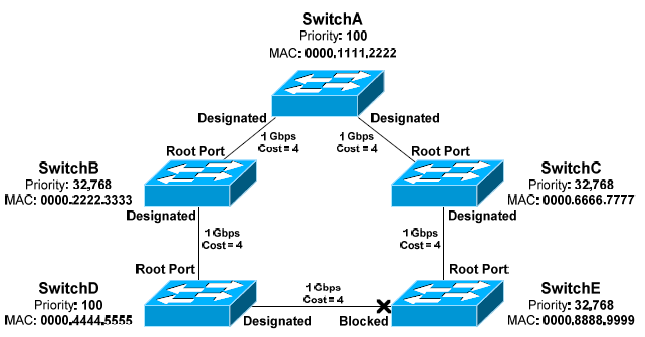 image-20251012221949028