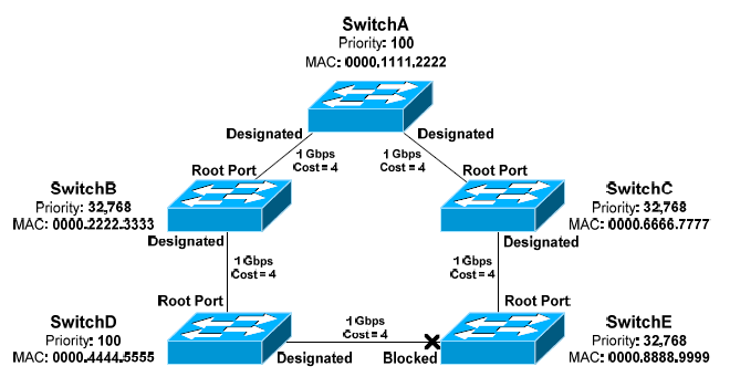 image-20251012222733630