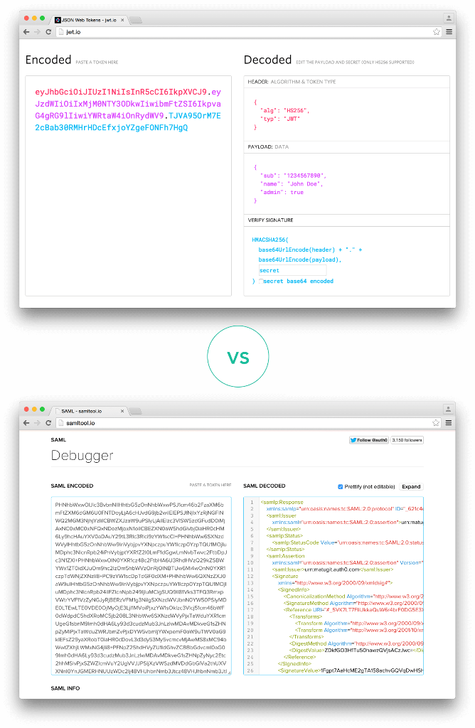 Comparing the length of an encoded JWT and an encoded SAML