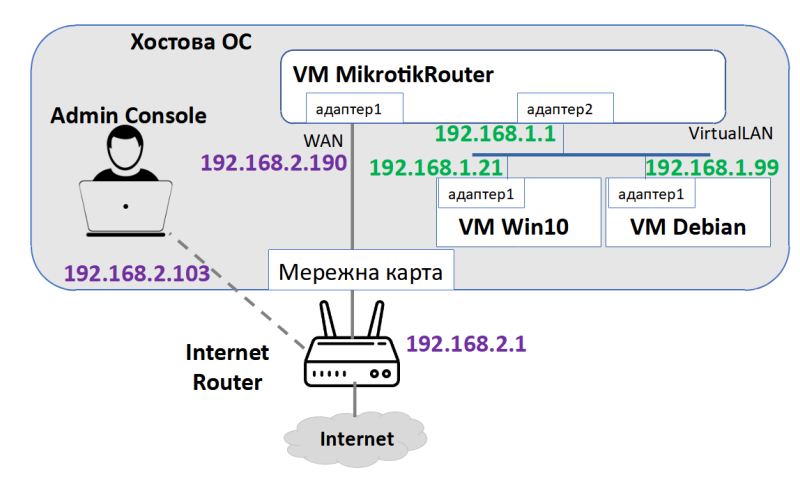 image-20251025212823226