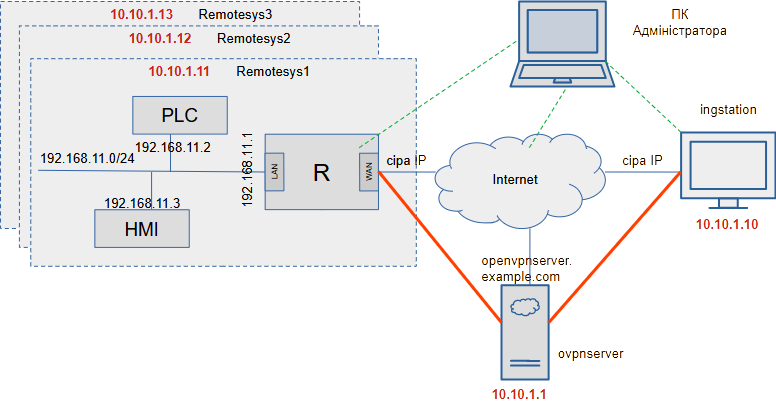 image-20250209154916561