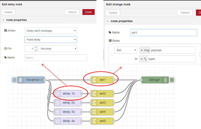 рис.8. Використання вузлів типу change та delay