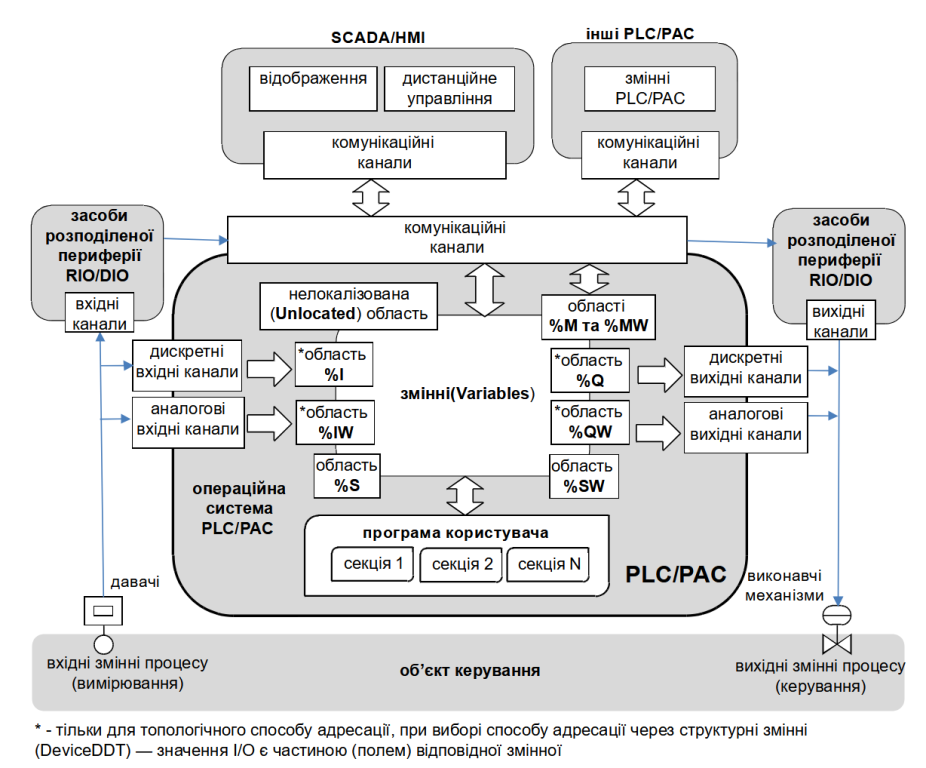 image-20250907220215994