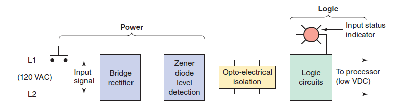 image-20251120171124263