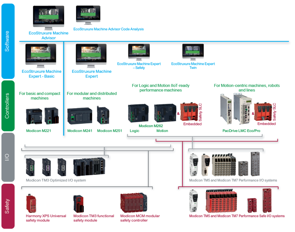 image-20260131113835219