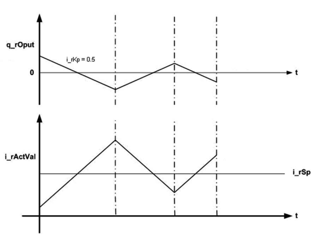 image-20260301225340838