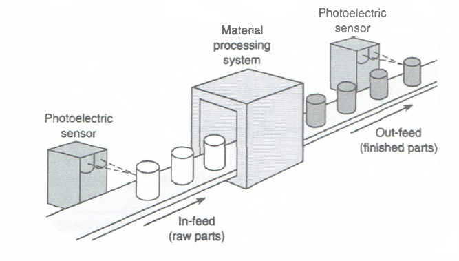 image-20260209162622626